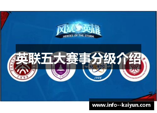 英联五大赛事分级介绍