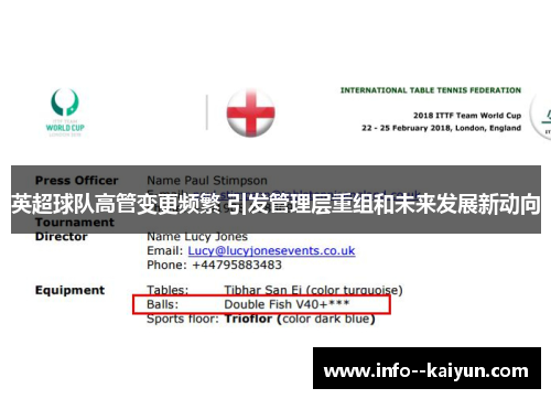英超球队高管变更频繁 引发管理层重组和未来发展新动向