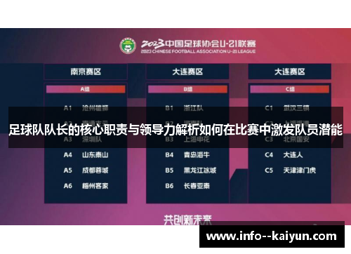 足球队队长的核心职责与领导力解析如何在比赛中激发队员潜能