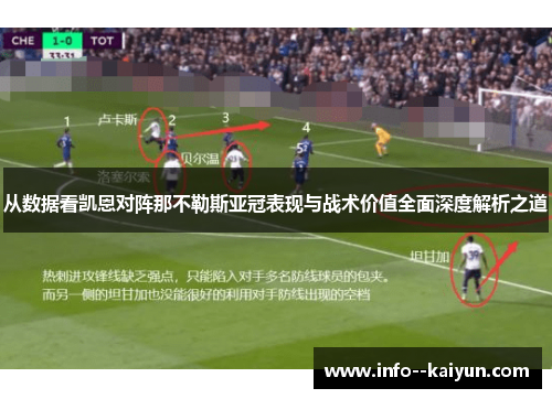 从数据看凯恩对阵那不勒斯亚冠表现与战术价值全面深度解析之道 从数据看凯恩对阵那不勒斯亚冠表现与战术价值全面深度解析之道