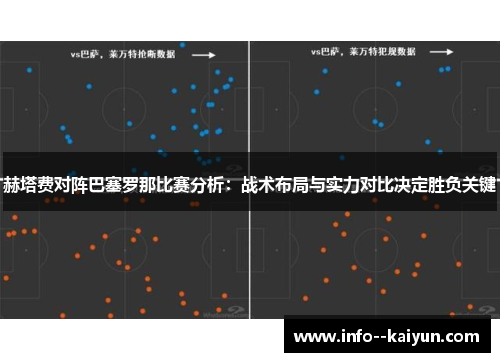 赫塔费对阵巴塞罗那比赛分析:战术布局与实力对比决定胜负关键 赫塔费对阵巴塞罗那比赛分析:战术布局与实力对比决定胜负关键