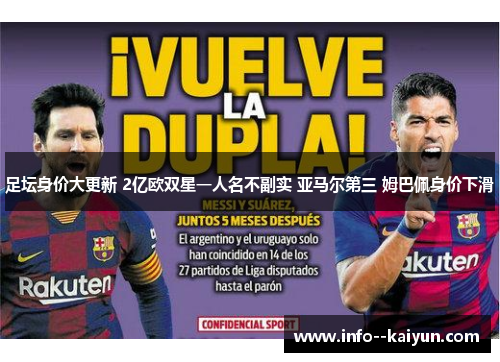 足坛身价大更新 2亿欧双星一人名不副实 亚马尔第三 姆巴佩身价下滑