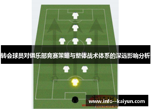 转会球员对俱乐部竞赛策略与整体战术体系的深远影响分析