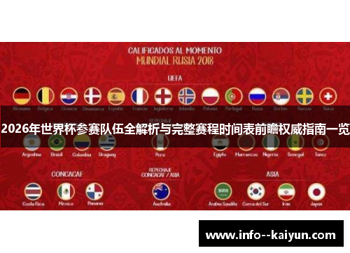 2026年世界杯参赛队伍全解析与完整赛程时间表前瞻权威指南一览