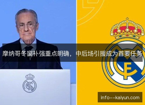 摩纳哥冬窗补强重点明确，中后场引援成为首要任务